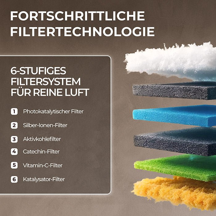 Kältebringer® Multisplit Klimaanlage Duo - 18.000 BTU (5,2kW) - 2 Innengeräte