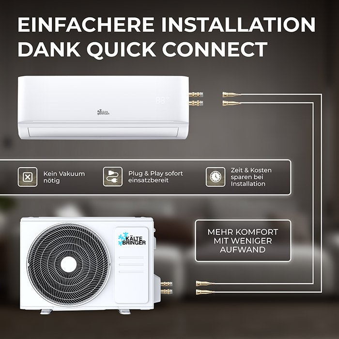 Kältebringer® Split Klimaanlage Quick Connect 12.000 BTU (3,5kW) Komplettset