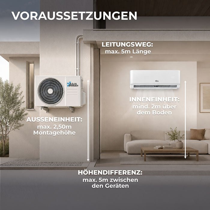 Montage Monosplit Klimaanlage